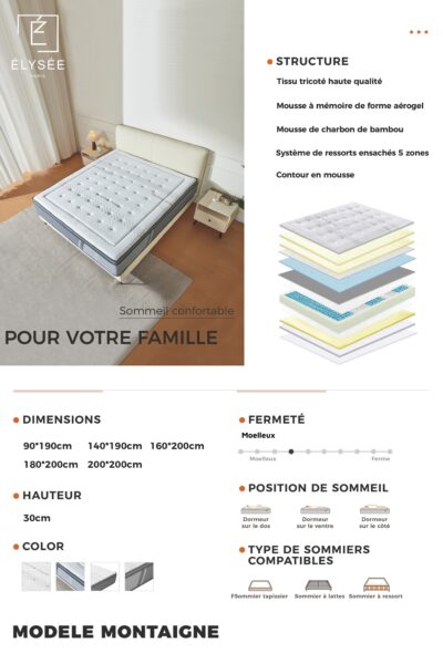 MATELAS MONTAIGNE FICHE PRODUIT MATELAS MONTAIGNE FICHE PRODUIT